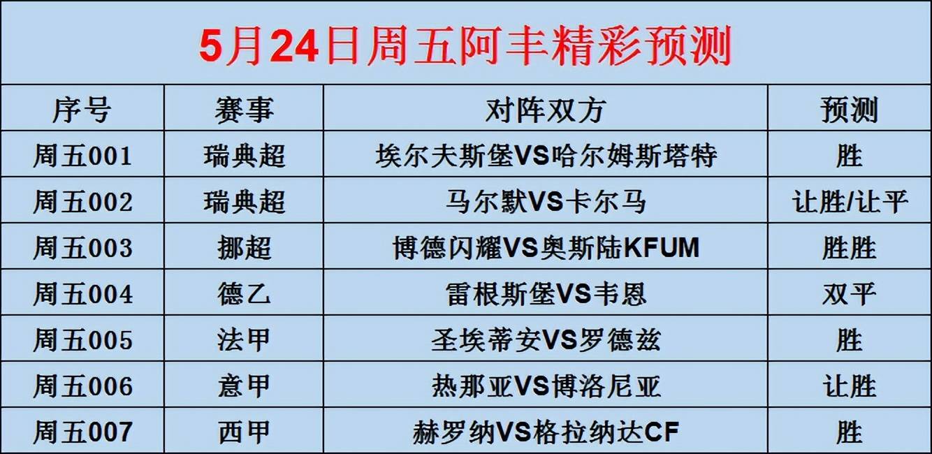 关于热那亚客场取胜，提升积分排名的信息